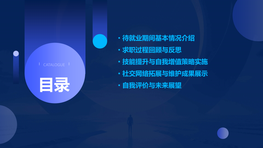 待就业期间工作总结.pptx_第2页