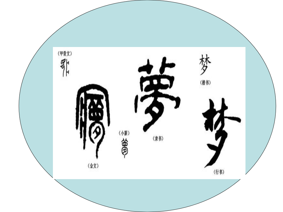 中国梦--我的梦--(语言表达训练).ppt_第2页
