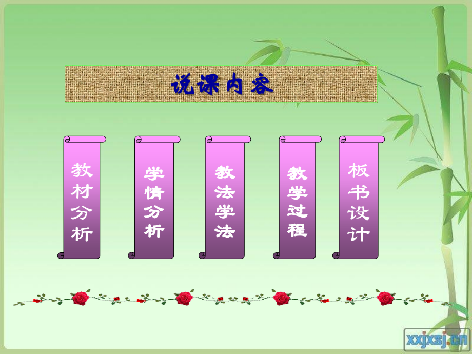 朱凤修改后二氧化碳的制取__说课.ppt_第2页
