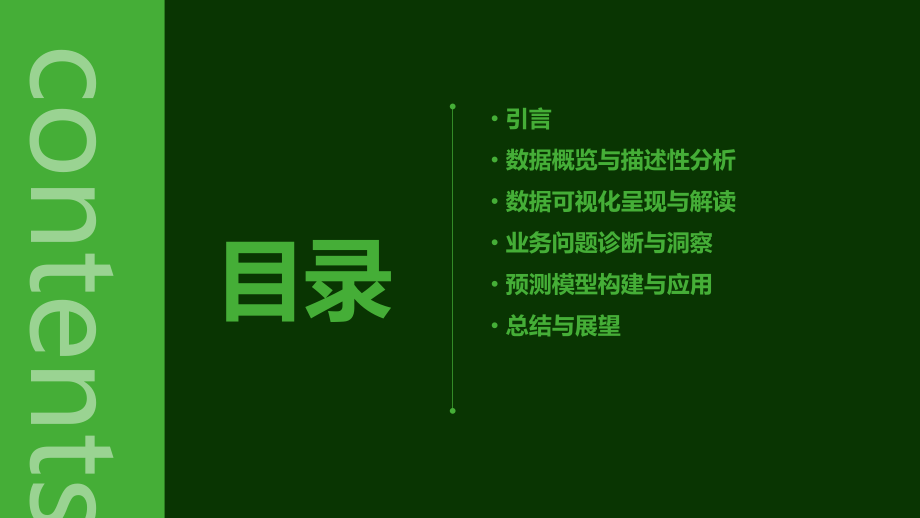 可视化数据分析报告.pptx_第2页