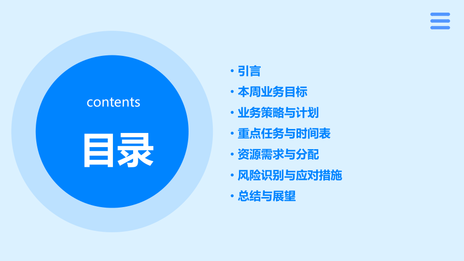业务一周计划书.pptx_第2页