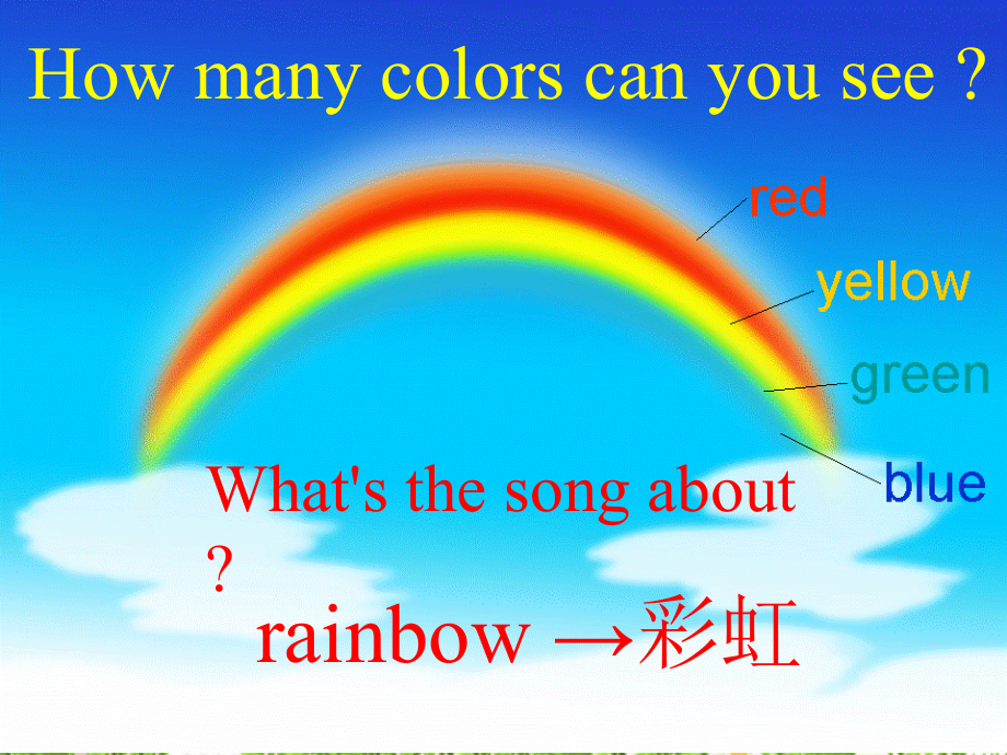 三年级上册Whatcolourisit.ppt_第2页