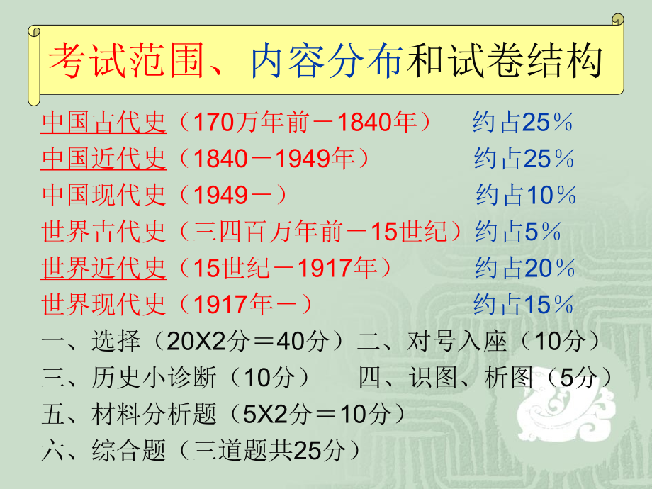 中国古代史复习1.ppt_第2页