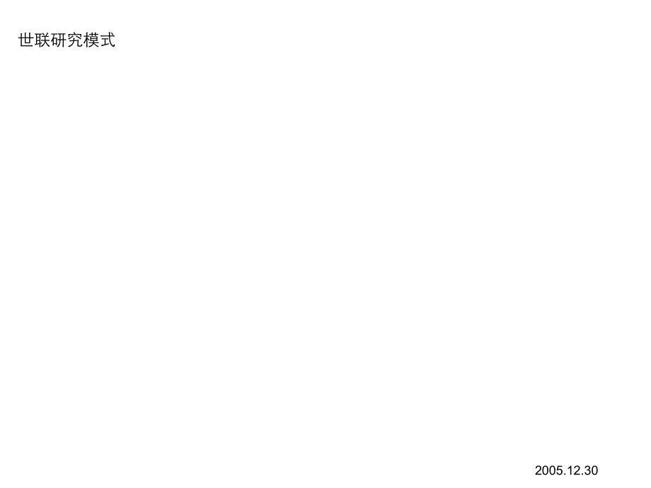 城市边缘大型居住区商业模式研究.ppt_第1页