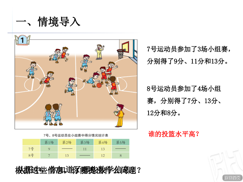 四年级下册平均数课件.ppt_第2页