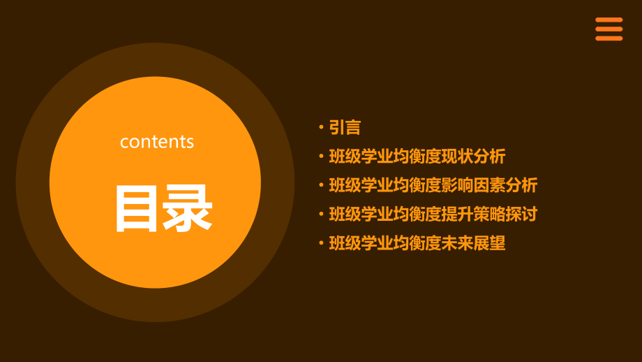 班级学业均衡度分析报告.pptx_第2页