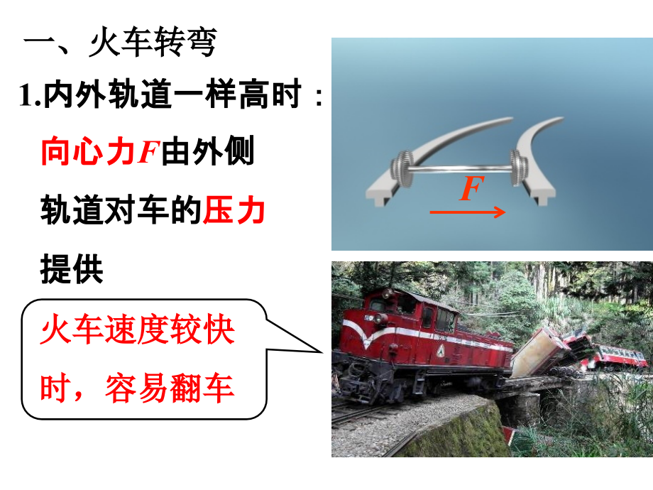 生活中的圆周运动 (2).ppt_第2页