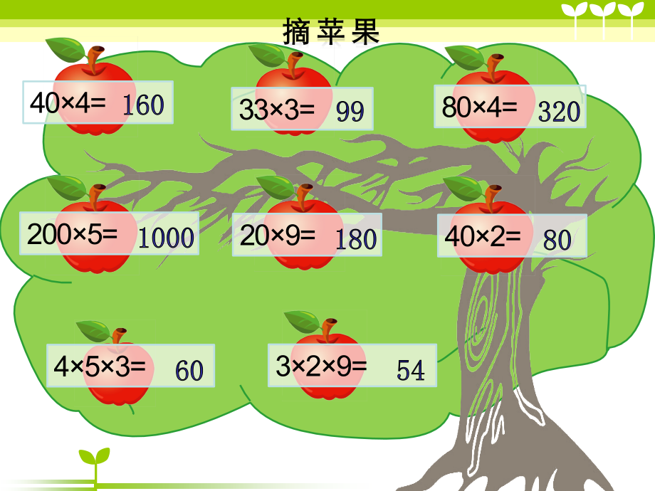 三下解决问题(1).pptx_第2页