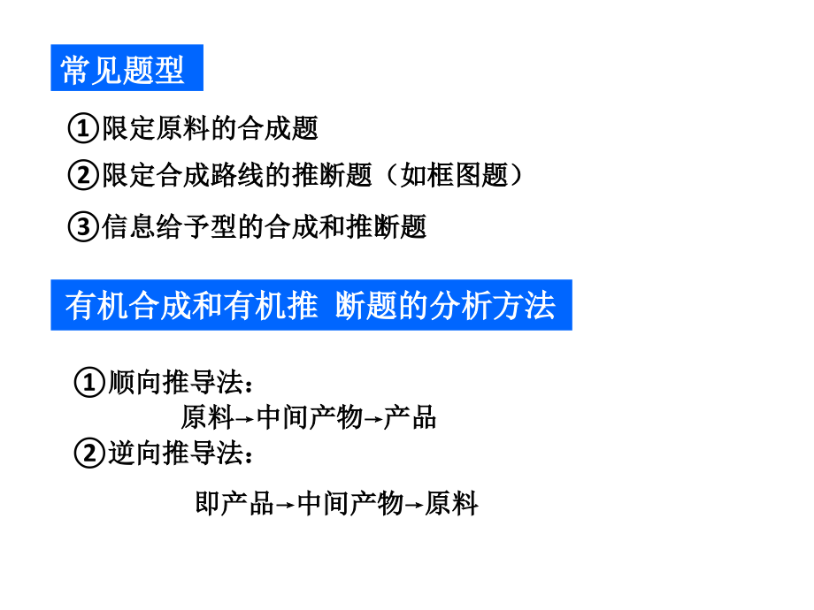 第一单元脂肪烃.pptx_第2页