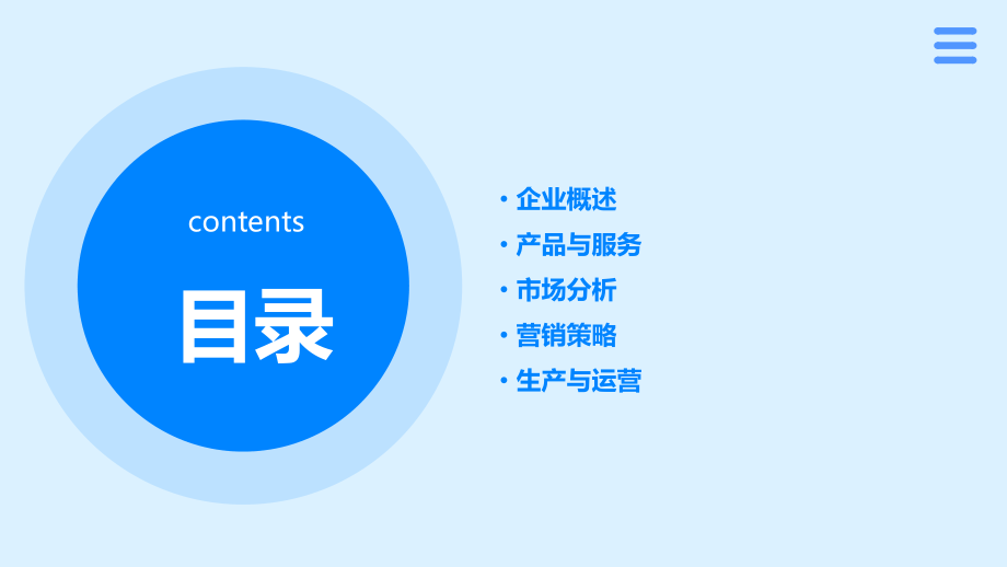 加工企业计划书.pptx_第2页
