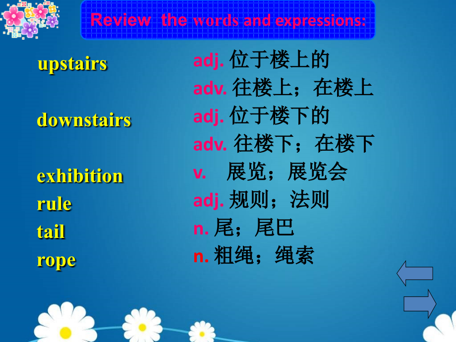 九年级Module5Unit1.ppt_第2页