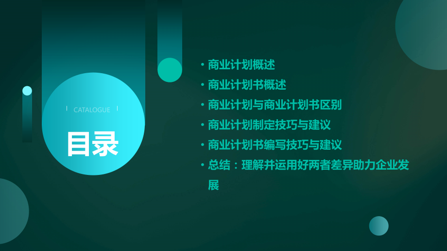 商业计划与商业计划书区别.pptx_第2页