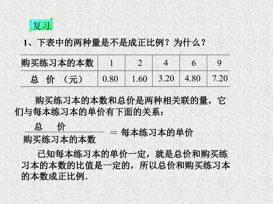 成反比例的量课件2.ppt_第2页