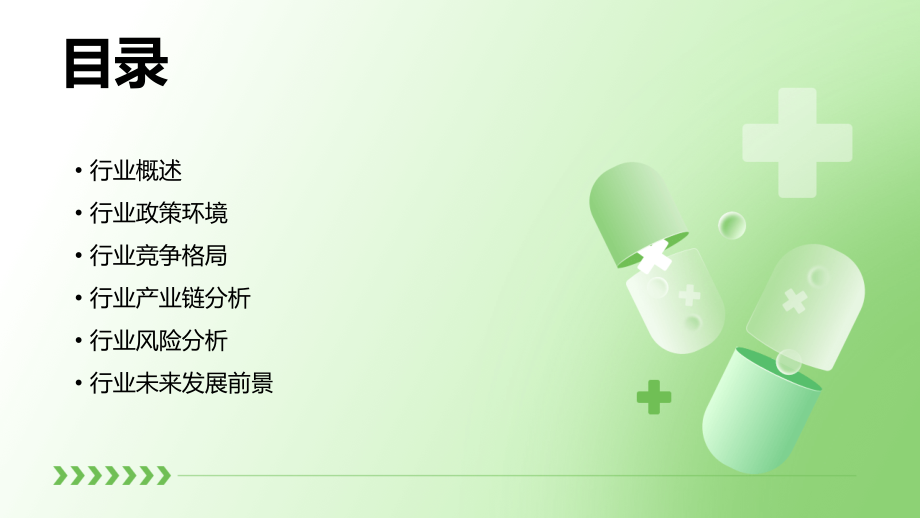 公司让我写行业报告.pptx_第2页
