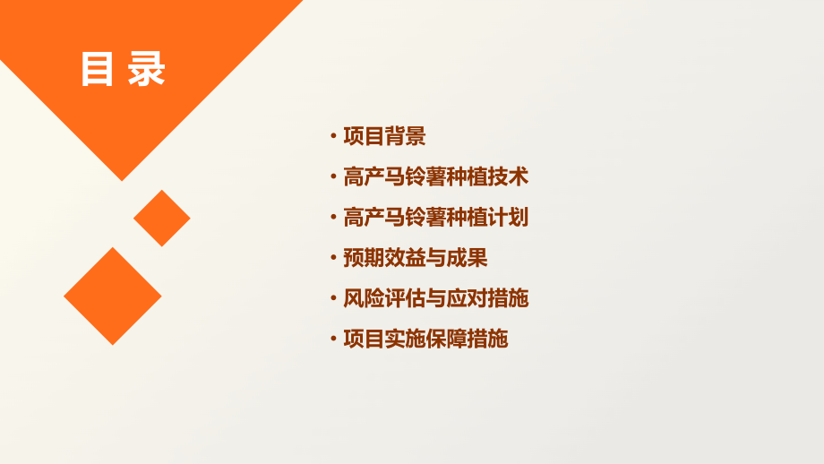 高产马铃薯计划书.pptx_第2页