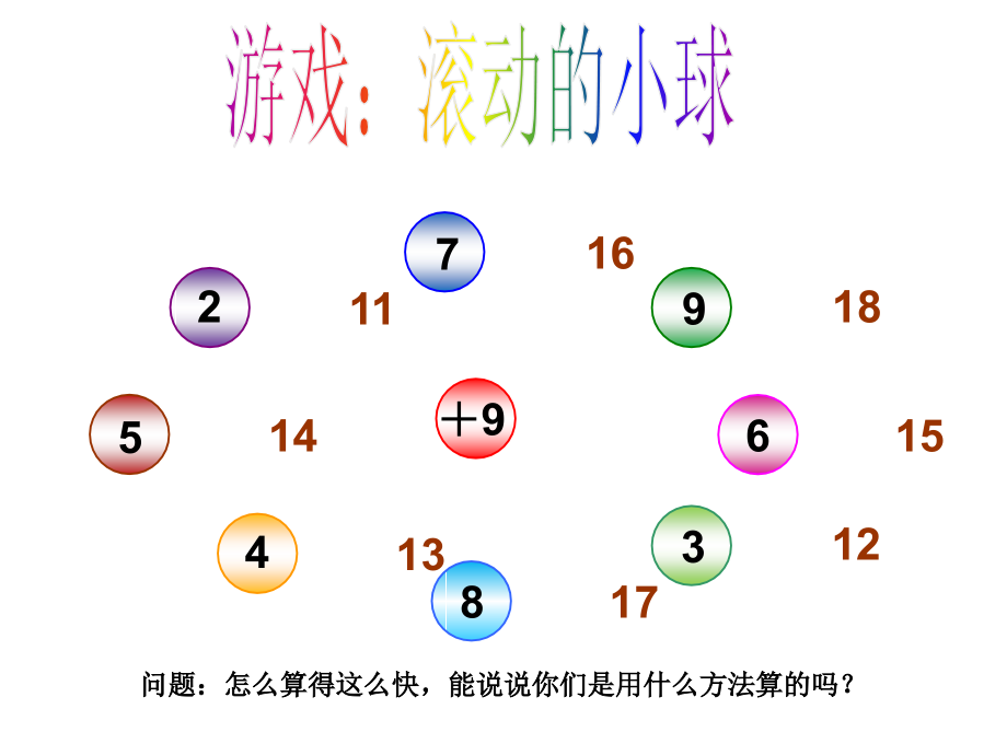 【课件设计】十几减9.ppt_第1页