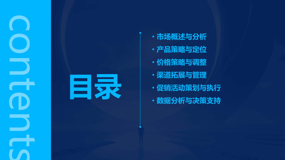 市场营销及分析报告.pptx_第2页