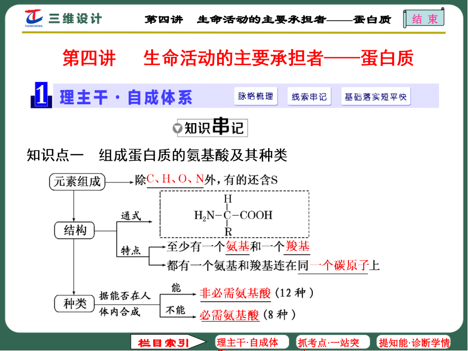 第四讲生命活动的主要承担者——蛋白质.ppt_第1页