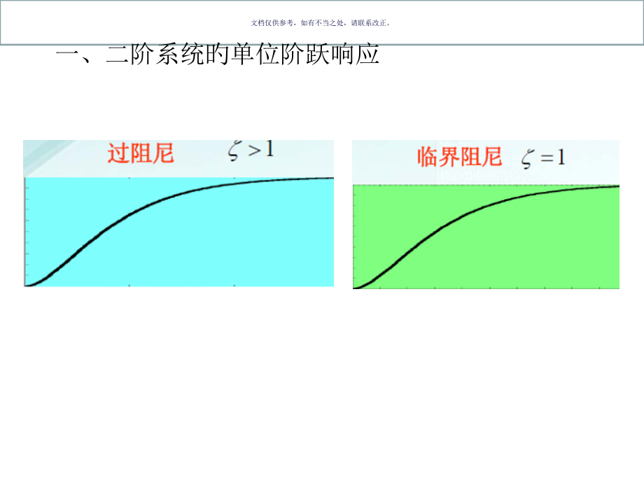 自动控制原理小结和习题答案.pptx_第2页