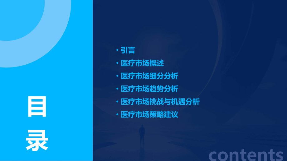 医疗市场分析报告.pptx_第2页