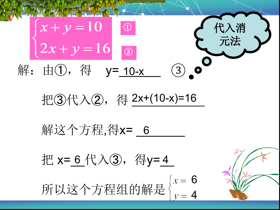 七年级下--加减消元法解二元一次方程组.ppt_第2页