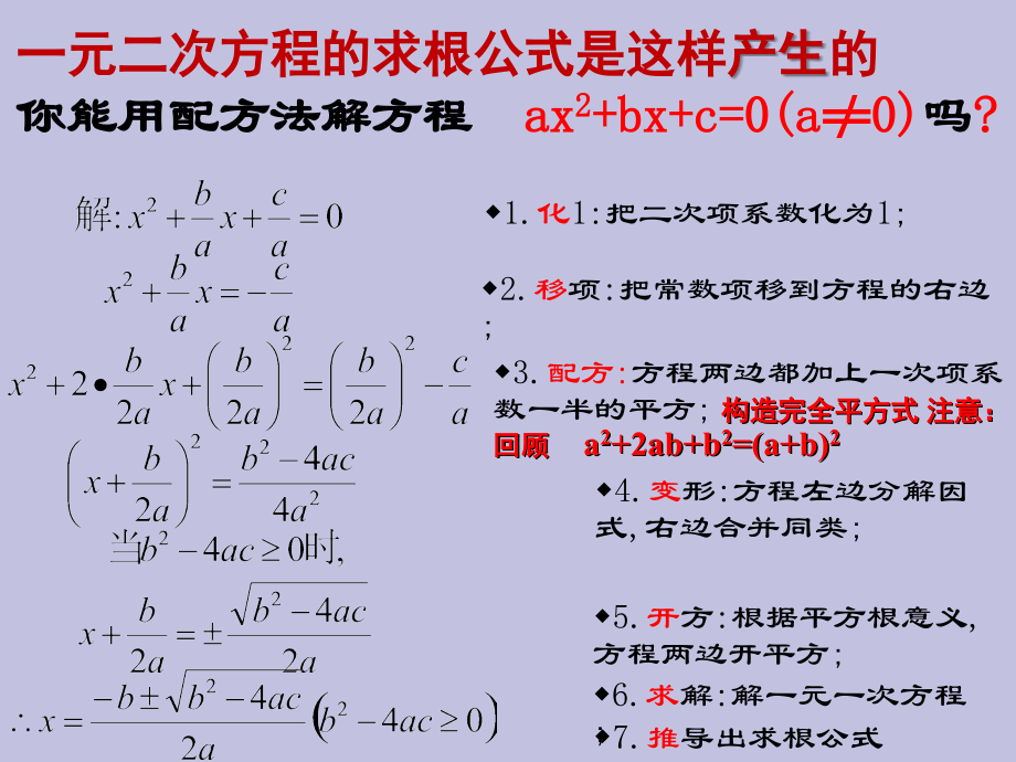 一元二次方程求根公式的推导过程课件.ppt_第2页