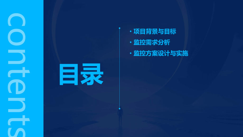监控项目计划书.pptx_第2页