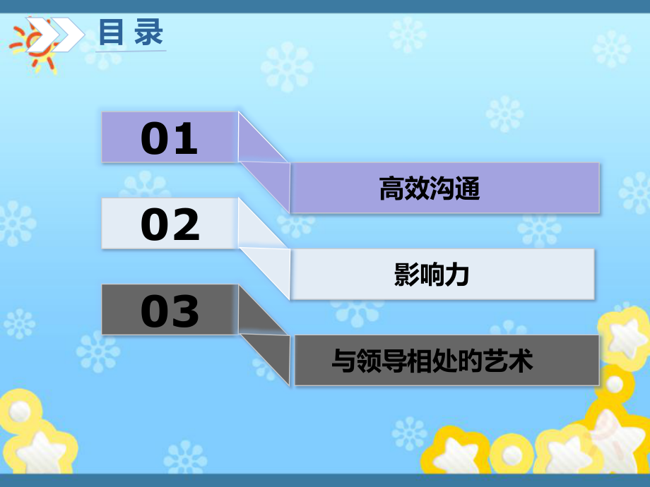 基层管理者的三项修炼.pptx_第2页
