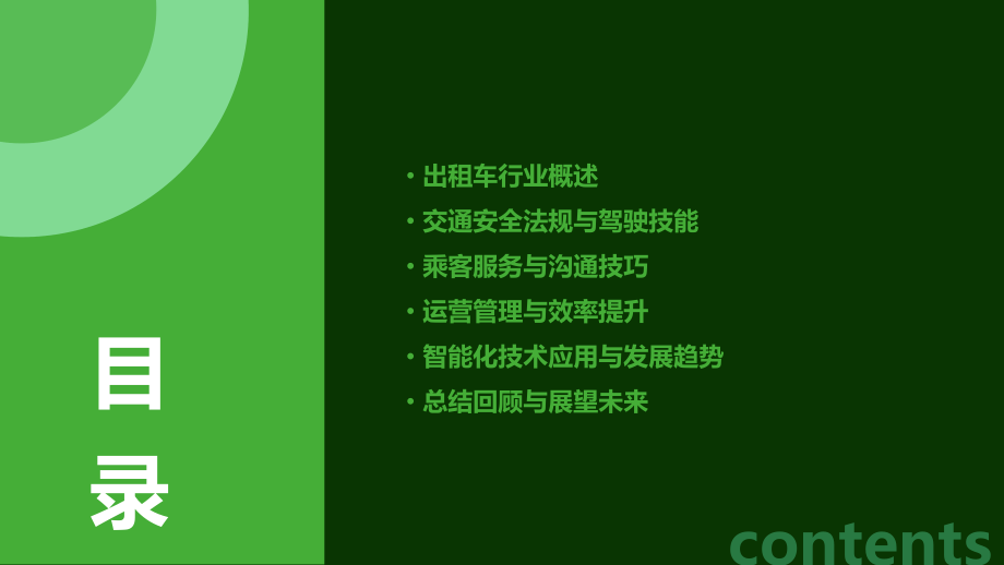 西安出租车培训课件.pptx_第2页