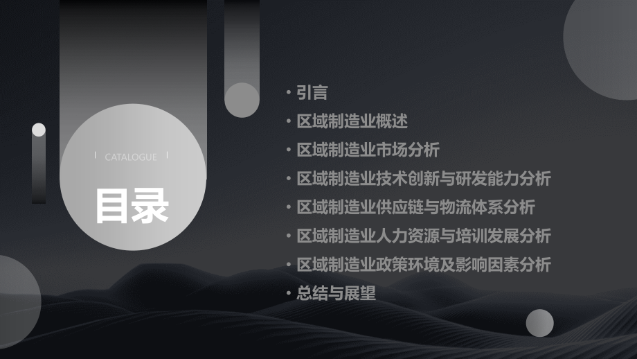 区域制造业分析报告.pptx_第2页