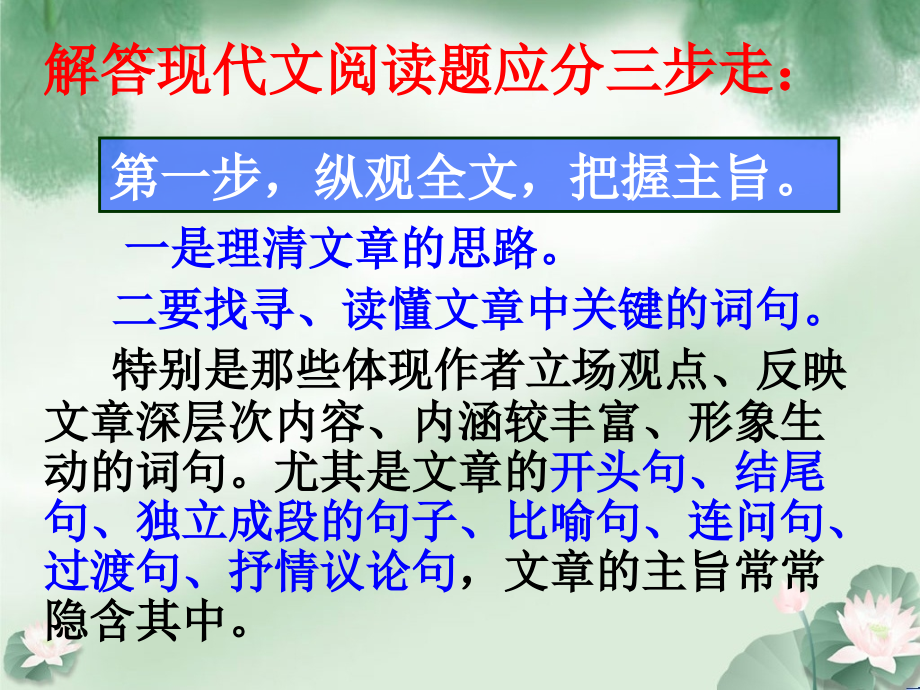 附录一-应用文示例.ppt_第2页