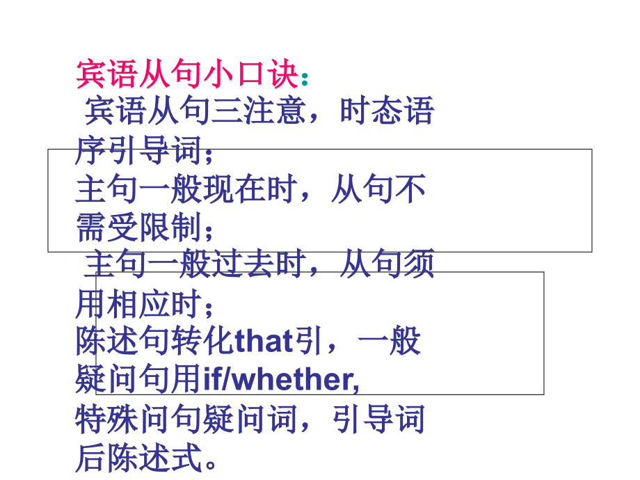宾语从句 (4).ppt_第1页