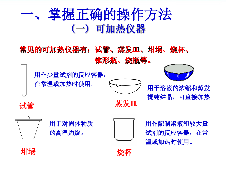 高一化学《从实验学化学》第二课时.ppt_第2页