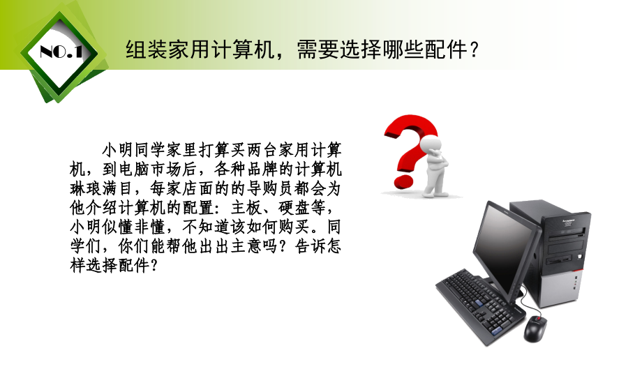 配置组装电脑.ppt_第2页