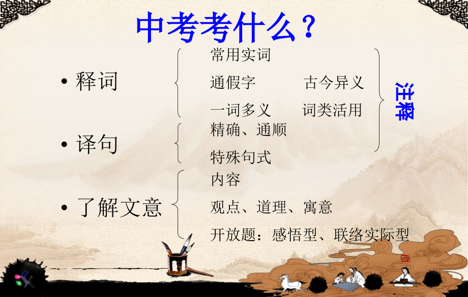 文言文模板专题教育.pptx_第2页