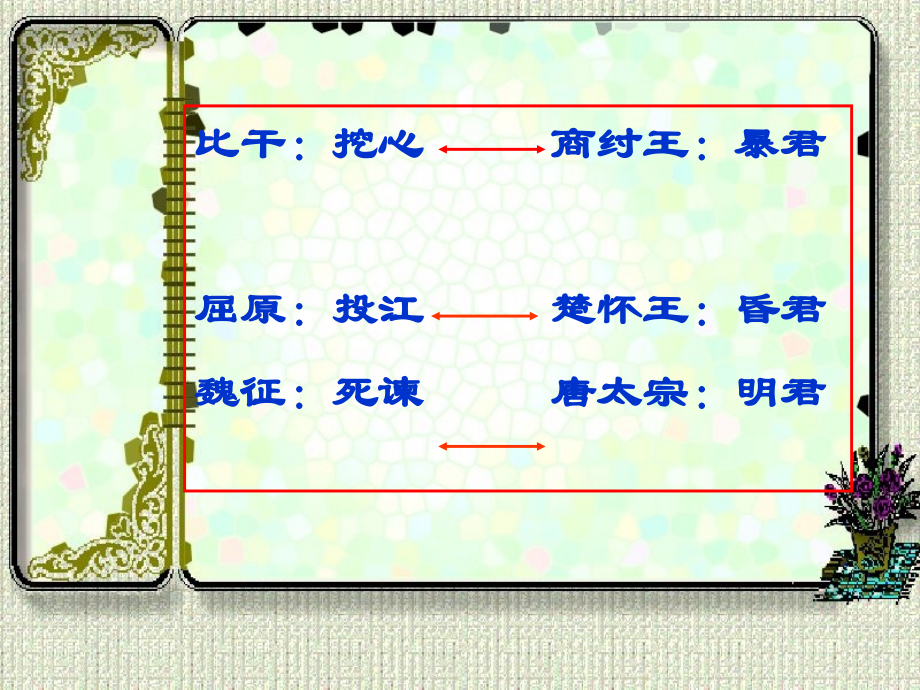 《邹忌讽齐王纳谏》课件2.ppt_第2页