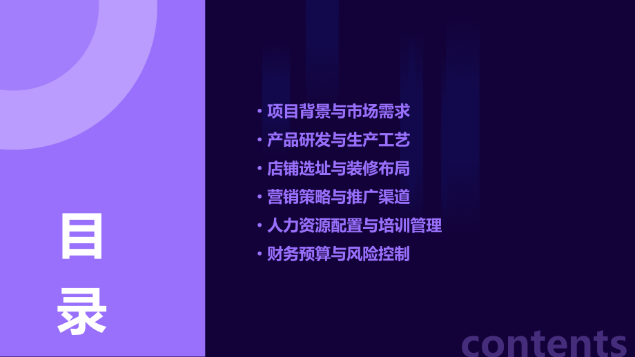 酸奶店可行性方案.pptx_第2页
