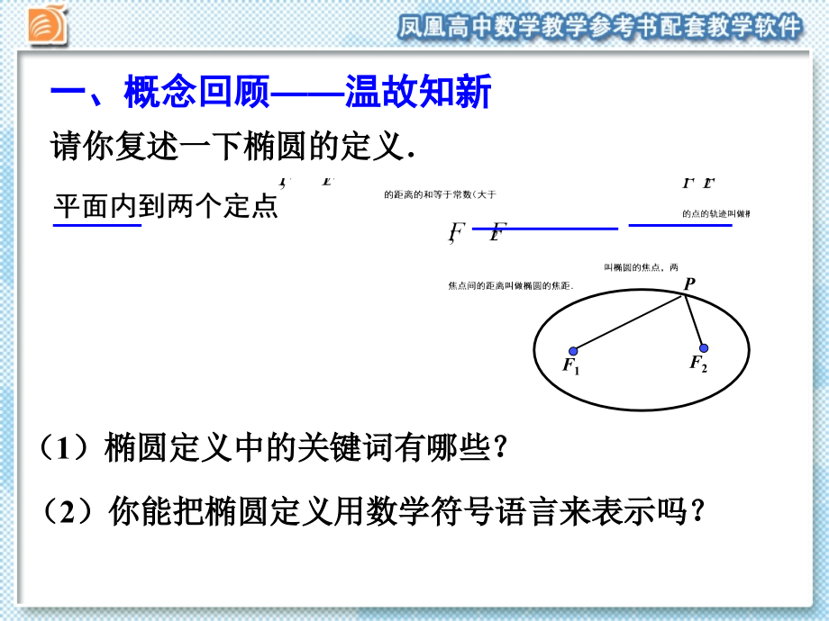 椭圆的标准方程教学课件1.ppt_第2页