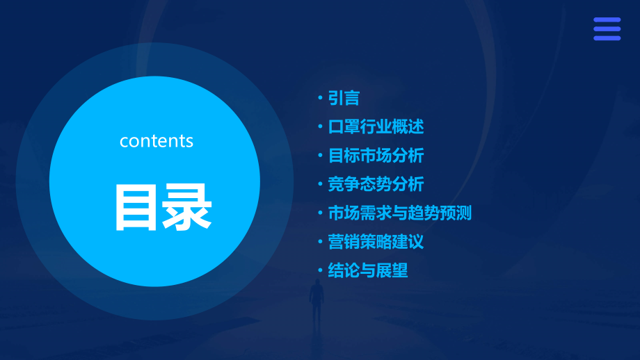 口罩行业目标市场分析报告.pptx_第2页