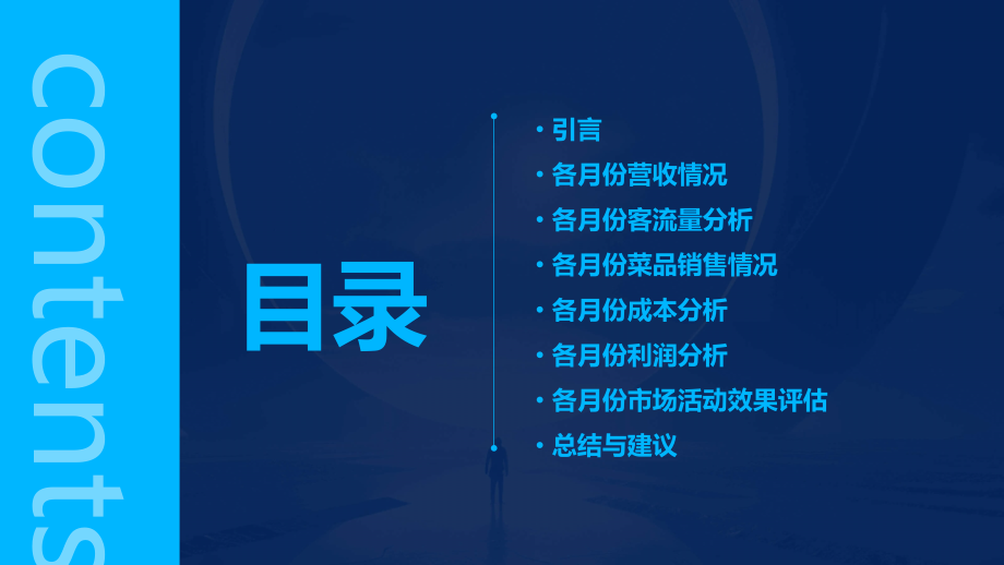 餐饮月份分析报告.pptx_第2页
