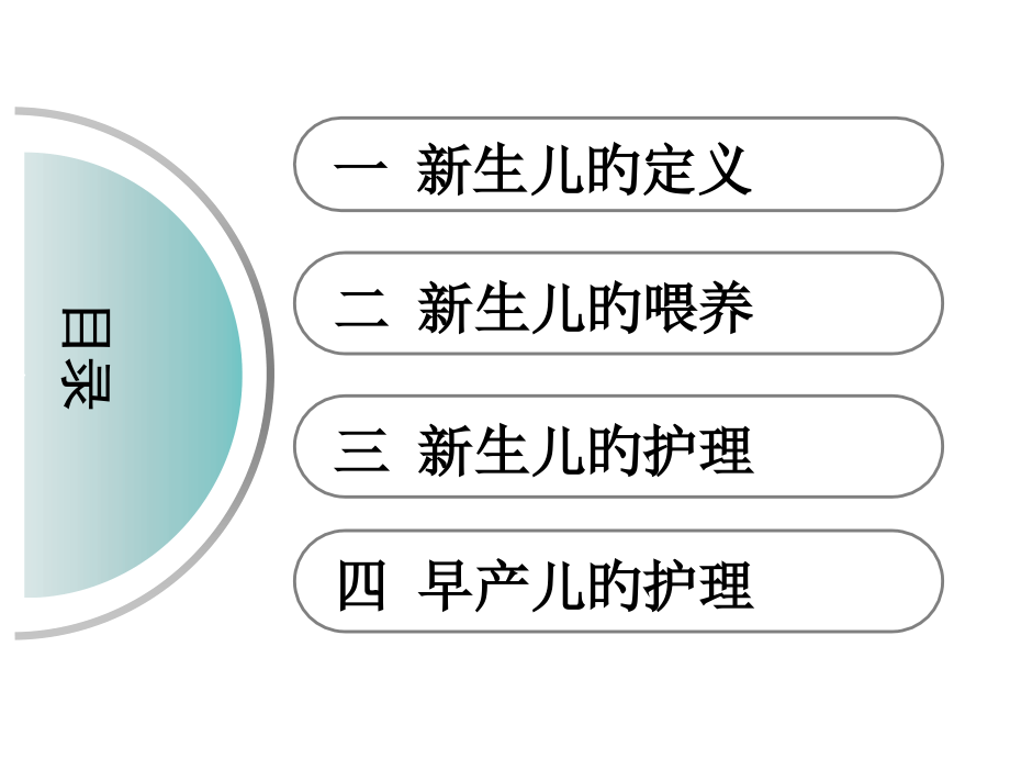新生儿培训和护理.pptx_第2页