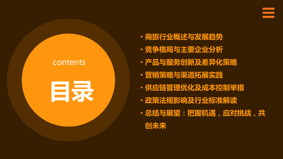 国内商旅行业分析报告.pptx_第2页