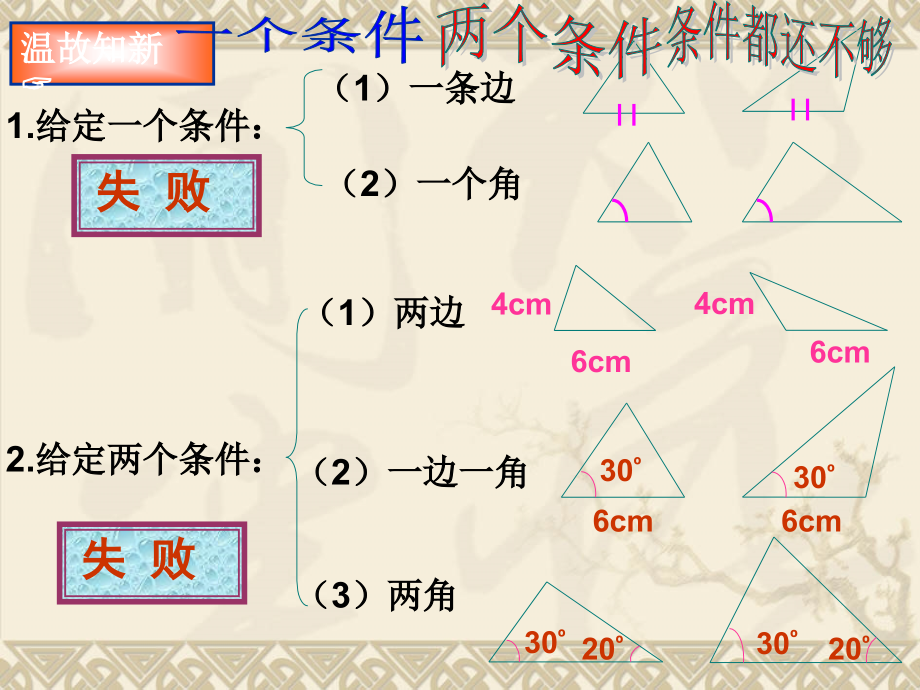全等三角形SAS判定.ppt_第2页