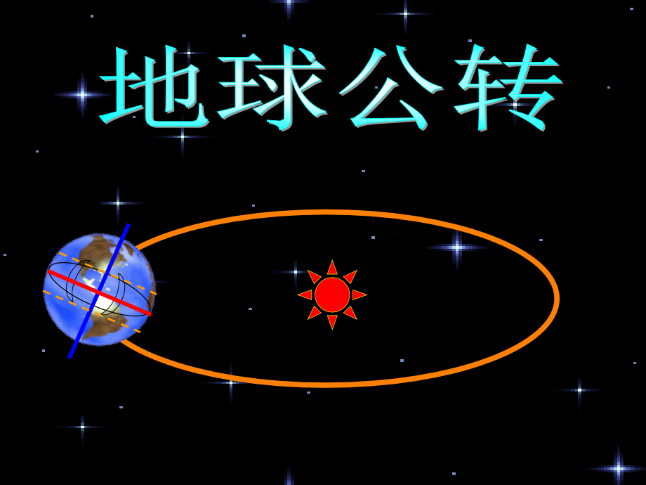 初一地理-地球的公转.ppt_第1页