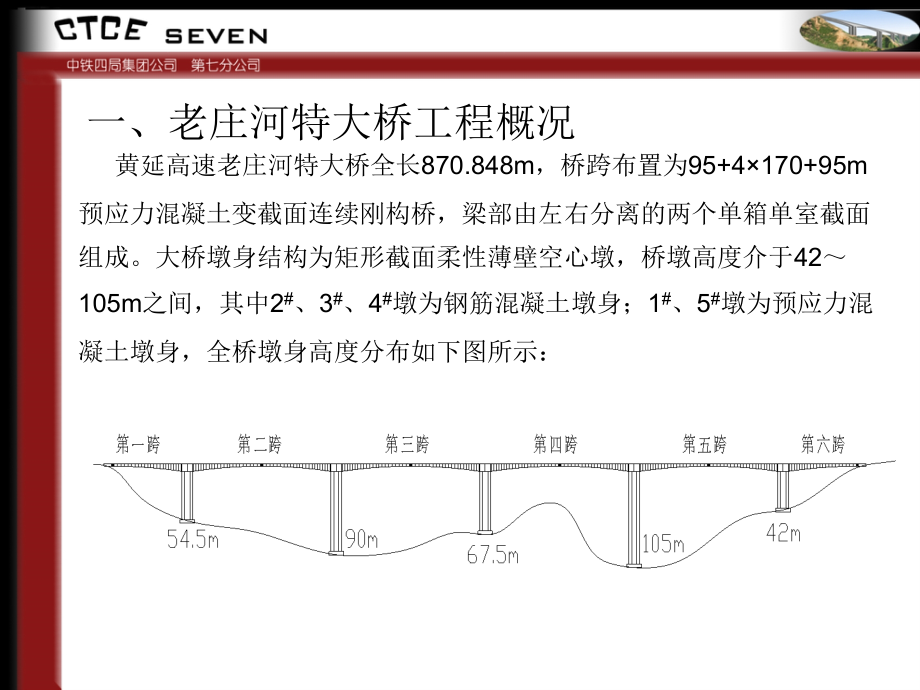 百米薄壁高墩翻模施工技术方案.ppt_第2页