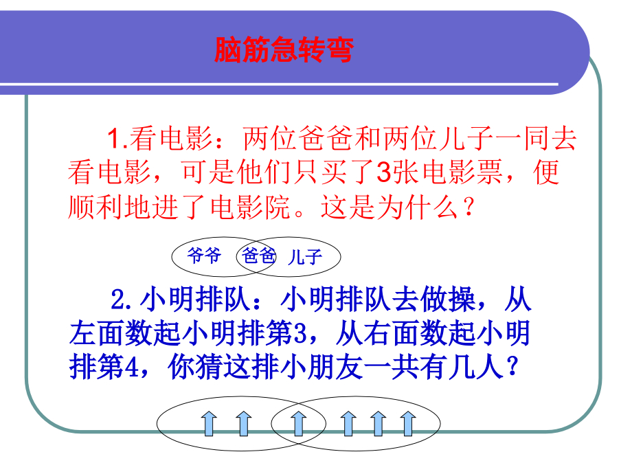 三年级上册：数学广角(集合图).ppt_第2页