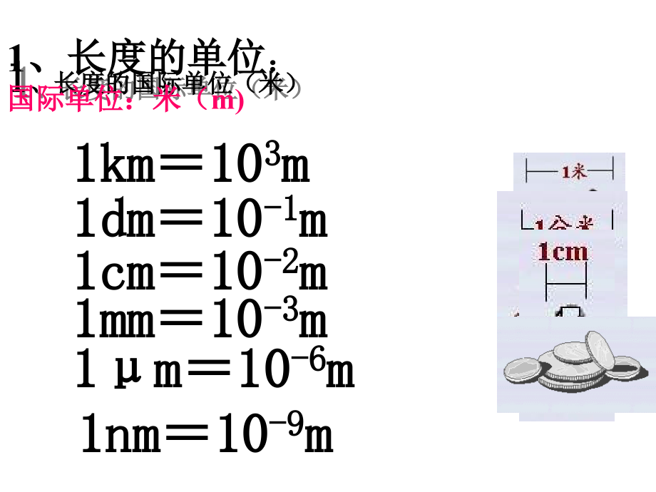 《11长度和时间的测量》课件1.ppt_第2页