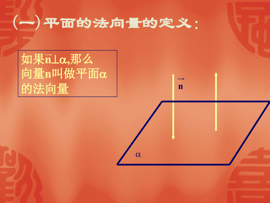 法向量求二面角李耀明.ppt_第2页