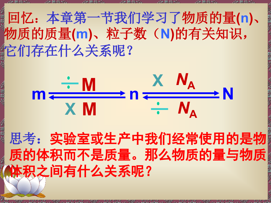 气体摩尔体积OK.ppt_第2页