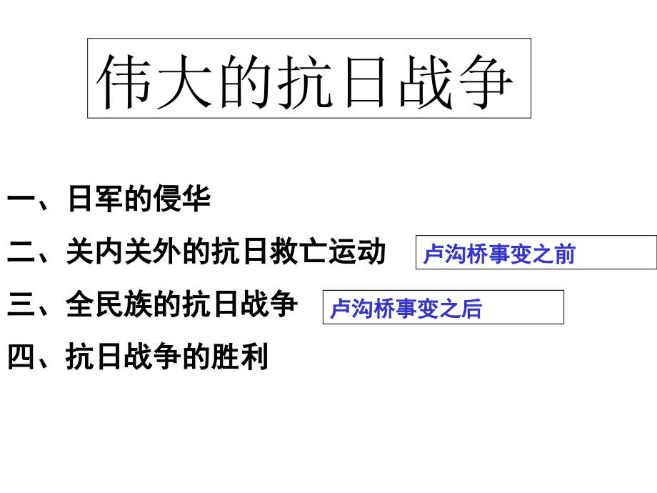 人民版必修1专题二第三课伟大的抗日战争（共32张PPT）.ppt_第2页